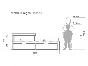 Кровать Svogen classic с ящиками и бортиком лаванда в Камышлове - kamyshlov.magazinmebel.ru | фото - изображение 2