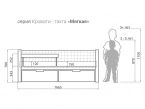 Кровать-тахта мягкая Svogen с ящиками и бортиком синий-лаванда в Камышлове - kamyshlov.magazinmebel.ru | фото - изображение 2