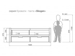 Кровать-тахта Svogen с ящиками и бортиком графит-белый в Камышлове - kamyshlov.magazinmebel.ru | фото - изображение 3