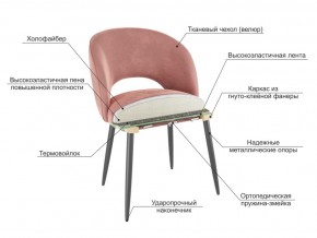 Стул Моли зеленый велюр-белый в Камышлове - kamyshlov.magazinmebel.ru | фото - изображение 3